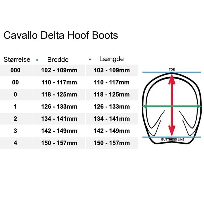 Delta Hoof boot
